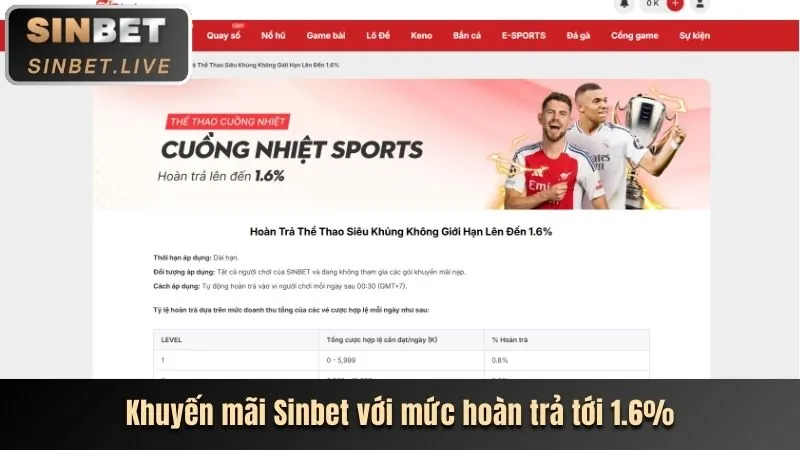 Ưu đãi mới tại zb368
